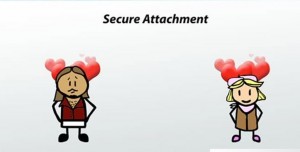 4_attachment-styles-positive-negative-fearful-secure-and-more_107764